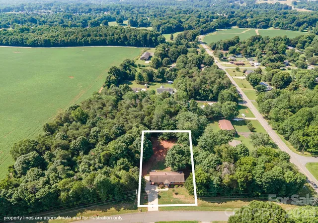 Homes for sale in Statesville, NC | 112 Summers Farm Rd, Statesville, NC 28625 | MLS# 4401726