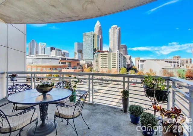 1st image of 505 E 6Th St #701, Charlotte, NC 28202 | MLS# 4402269