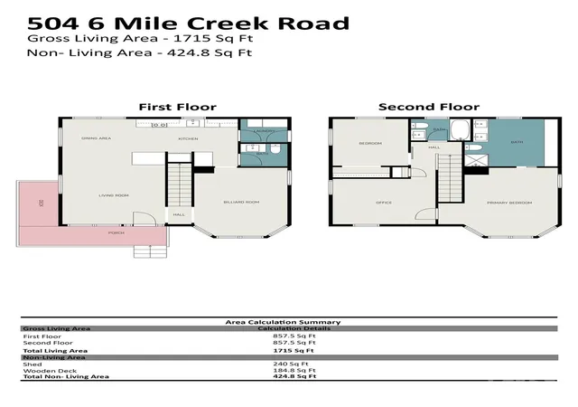 33rd image of 504 Six Mile Creek Rd, Lancaster, SC 29720 | MLS# 4402606