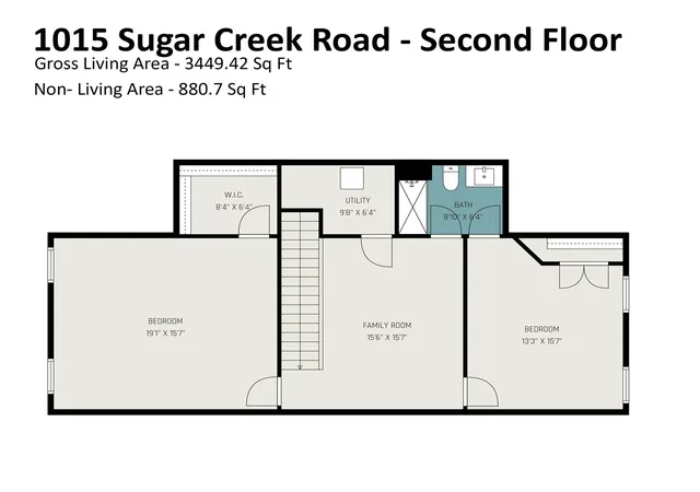 36th image of 1015 Sugar Creek Rd, Fort Mill, SC 29707 | MLS# 4403336