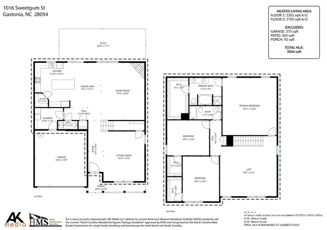 22nd image of 1016 Sweetgum St, Gastonia, NC 28054 | MLS# 4403681