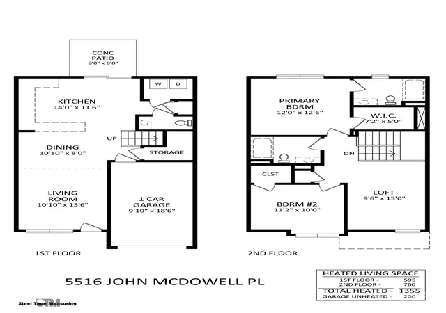 Photo 4 of Townhouse for sale at 5516 John Mcdowell Pl, Charlotte, NC 28217 | MLS# 4404823 | Listing updated on 2026-09-21