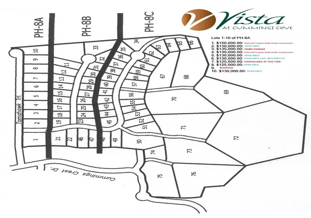 3rd image of Lot 10 Tomahawk Trl, Hendersonville, NC 28739 | MLS# 4404967