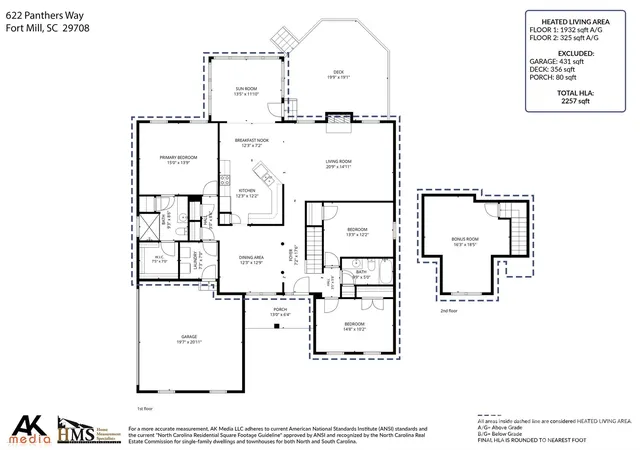41st image of 622 Panthers Wy, Fort Mill, SC 29708 | MLS# 4405777
