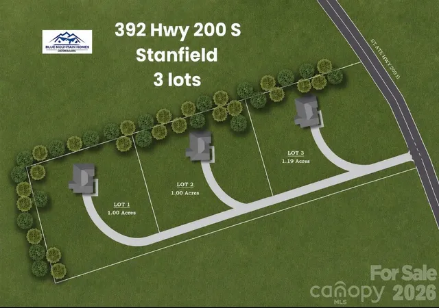 18th image of 392 Nc Hwy 200 S, Stanfield, NC 28163 | MLS# 4406086