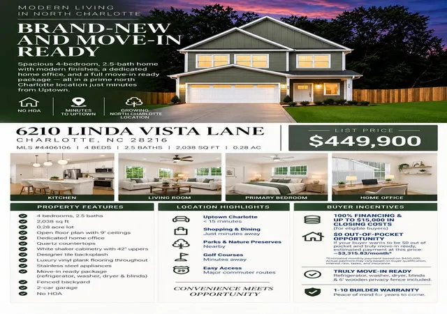 Photo 1 of Single family home for sale at 6210 Linda Vista Ln, Charlotte, NC 28216 | MLS# 4406106 | Listing updated on 2026-09-28