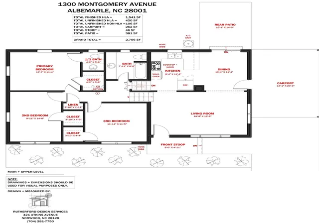 30th image of 1300 Montgomery Ave, Albemarle, NC 28001 | MLS# 4406759