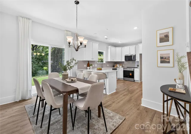 Photo 4 of Townhouse for sale at 839 Druid Cir, Charlotte, NC 28206 | MLS# 4407128 | Listing updated on 2026-08-03