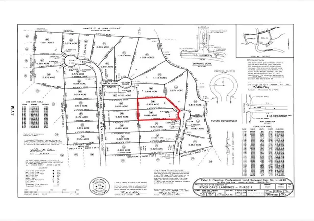 Photo 4 of Land for sale at 123 Wharf Ln, Statesville, NC 28677 | MLS# 4407479 | Listing updated on 2026-07-28