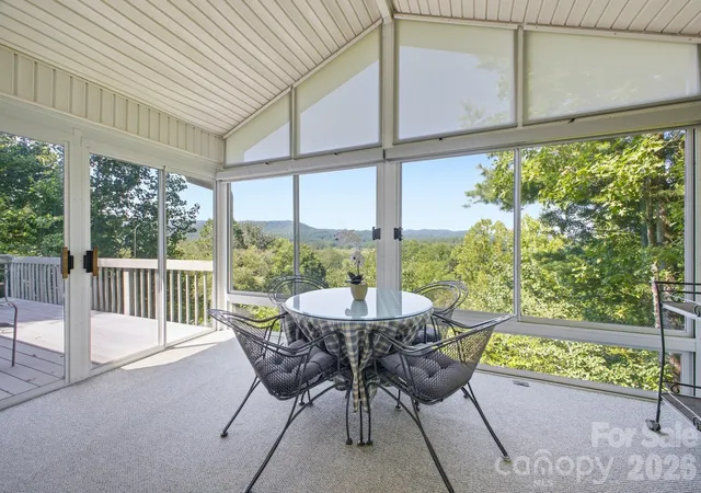 2nd image of 1870 Riverview Ct, Hendersonville, NC 28739 | MLS# 4408250