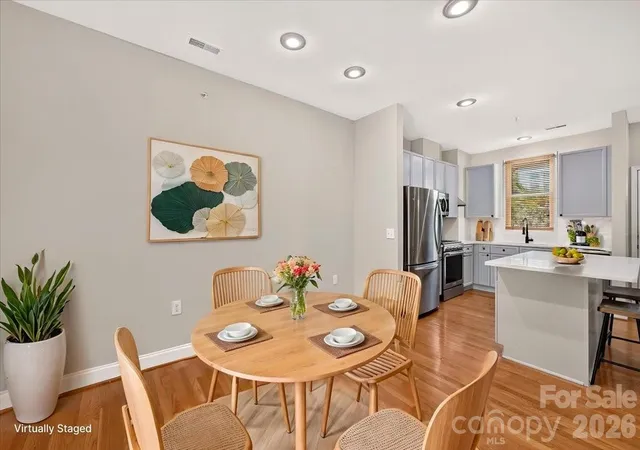 Photo 3 of Townhouse for sale at 783 Grandin Rd, Charlotte, NC 28208 | MLS# 4408667 | Listing updated on 2026-10-05
