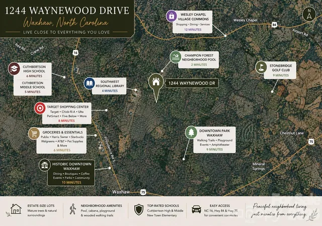 36th image of 1244 Waynewood Dr, Waxhaw, NC 28173 | MLS# 4409529