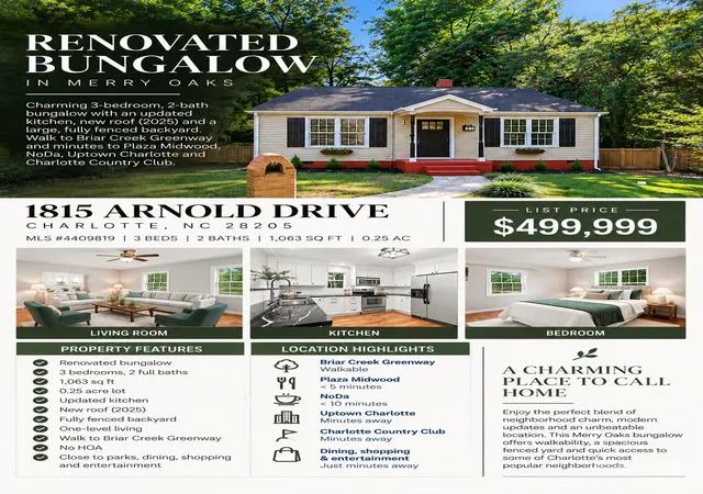 Photo 3 of Single family home for sale at 1815 Arnold Dr, Charlotte, NC 28205 | MLS# 4409819 | Listing updated on 2026-10-05