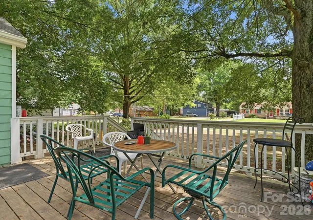 11th image of 914 Martin Ave, Rock Hill, SC 29730 | MLS# 4410557