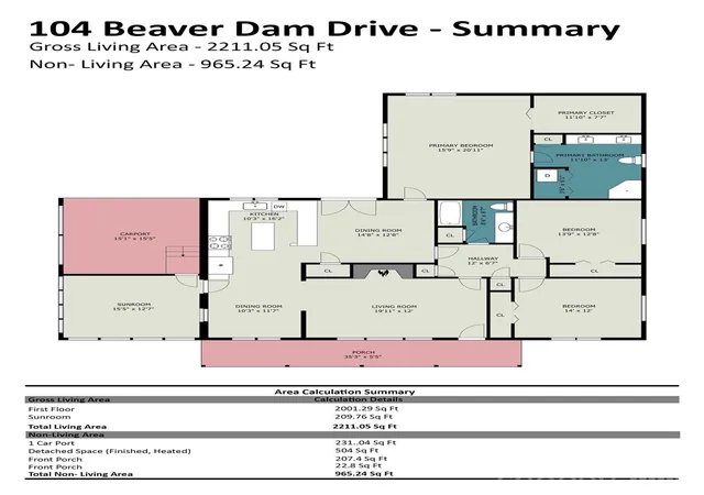 43rd image of 104 Beaver Dam Dr, Shelby, NC 28150 | MLS# 4410695