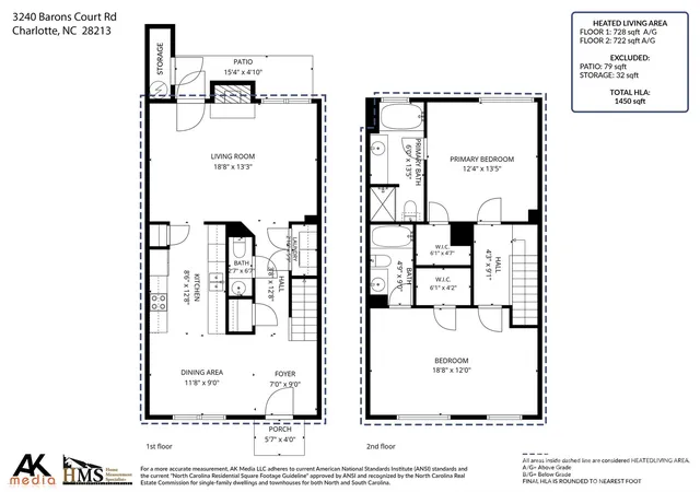 29th image of 3240 Barons Court Rd, Charlotte, NC 28213 | MLS# 4410767