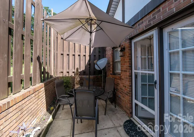 32nd image of 150 Grady Dr, Rock Hill, SC 29732 | MLS# 4410826