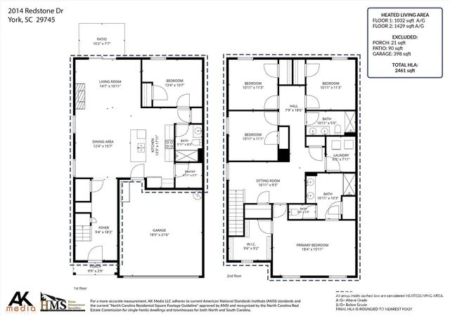 40th image of 2014 Redstone Dr, York, SC 29745 | MLS# 4411044