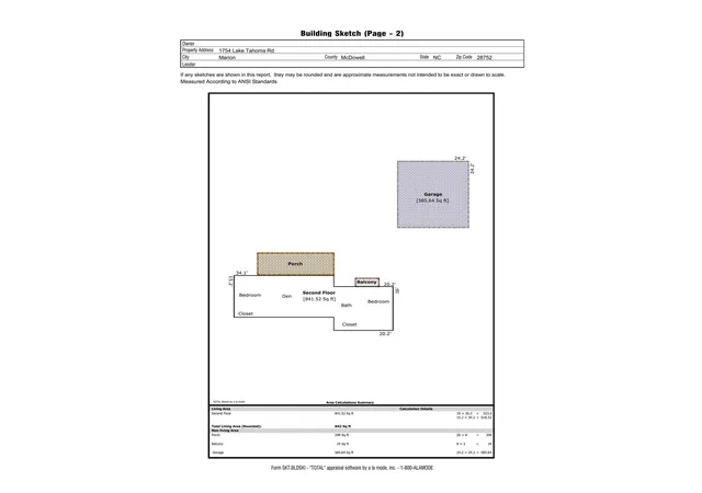 Photo 46 of Single family home for sale at 1754 Lake Tahoma Rd, Marion, NC 28752 | MLS# 4411166 | Listing updated on 2026-08-13
