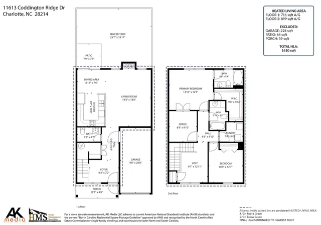 17th image of 11613 Coddington Ridge Dr, Charlotte, NC 28214 | MLS# 4412194