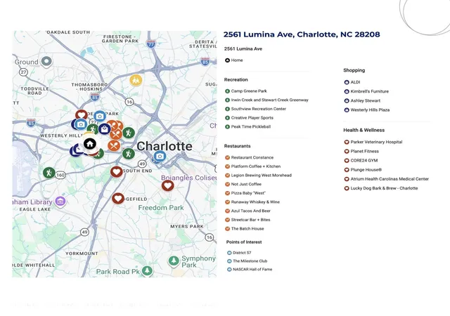 39th image of 2561 Lumina Ave, Charlotte, NC 28208 | MLS# 4412298