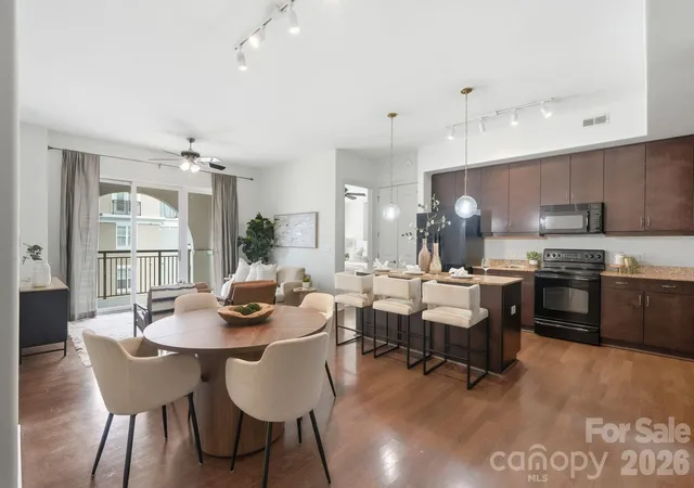 1st image of 4620 Piedmont Row Dr #609, Charlotte, NC 28210 | MLS# 4412659