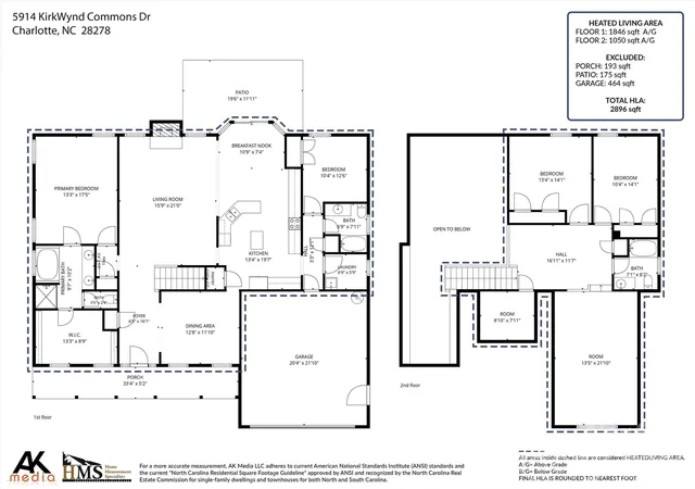 37th image of 5914 Kirkwynd Commons Dr, Charlotte, NC 28278 | MLS# 4412989