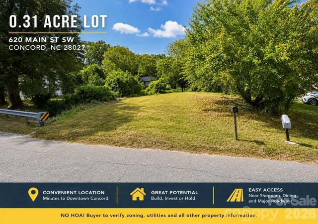 Land for sale at 620 Main St SW, Concord, NC 28027 | MLS# 4413007