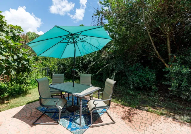 image of 186 Lake Commons Dr #04, Rock Hill, SC 29732 | MLS# 4413133