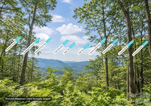 Photo 3 of Land for sale at Lot 21 Summit Dr, Canton, NC 28716 | MLS# 4413286 | Listing updated on 2026-08-31