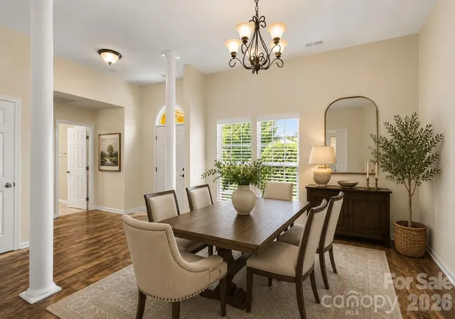 5th image of 1132 Gower St, Fort Mill, SC 29708 | MLS# 4413288