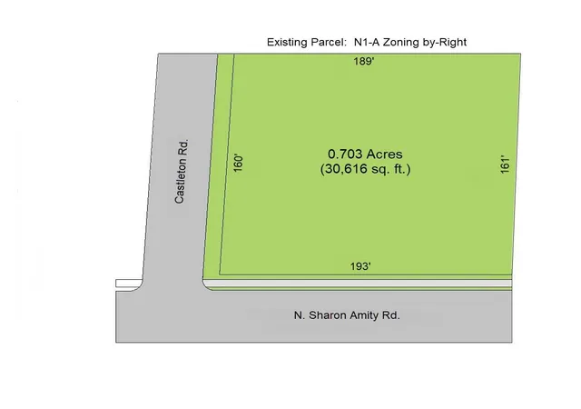 2nd image of 1301 N Sharon Amity Rd, Charlotte, NC 28211 | MLS# 4413303