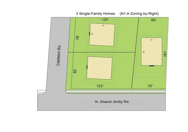 3rd image of 1301 N Sharon Amity Rd, Charlotte, NC 28211 | MLS# 4413303