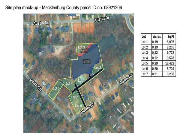 Photo 1 of Land for sale at 524 Dawn Cir, Charlotte, NC 28213 | MLS# 4414137 | Listing updated on 2026-10-21