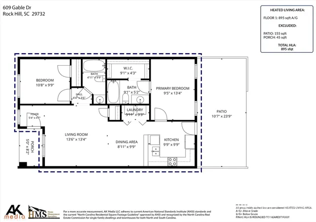25th image of 609 Gable Dr, Rock Hill, SC 29732 | MLS# 4414695