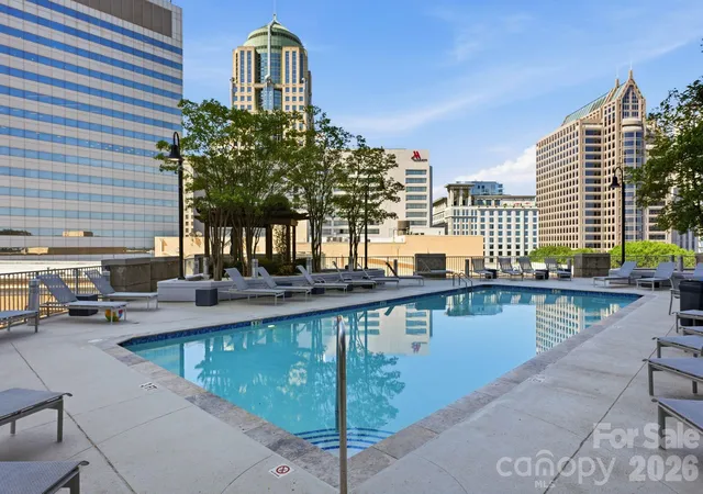 2nd image of 210 N Church St #1604, Charlotte, NC 28202 | MLS# 4414800