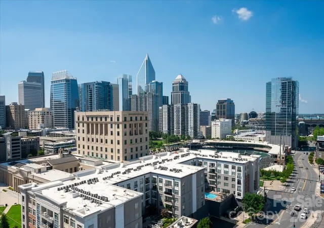 37th image of 400 N Church St #215, Charlotte, NC 28202 | MLS# 4415061