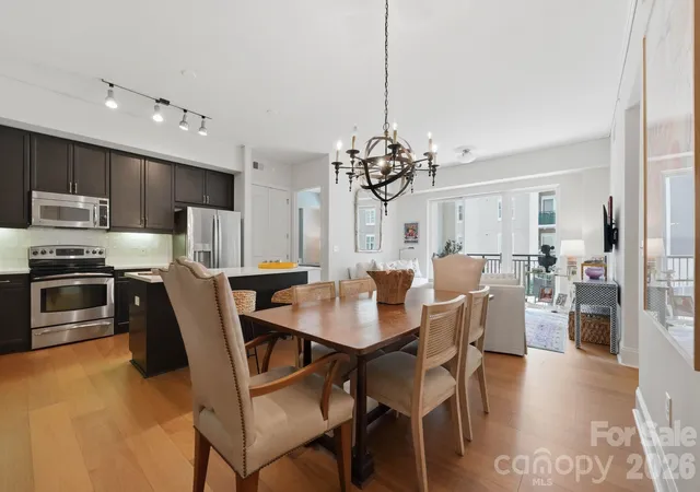 Photo 2 of Condo for sale at 4625 Piedmont Row Dr #409E, Charlotte, NC 28210 | MLS# 4415229 | Listing updated on 2026-08-18