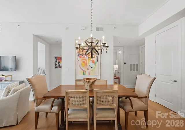 Photo 4 of Condo for sale at 4625 Piedmont Row Dr #409E, Charlotte, NC 28210 | MLS# 4415229 | Listing updated on 2026-08-18