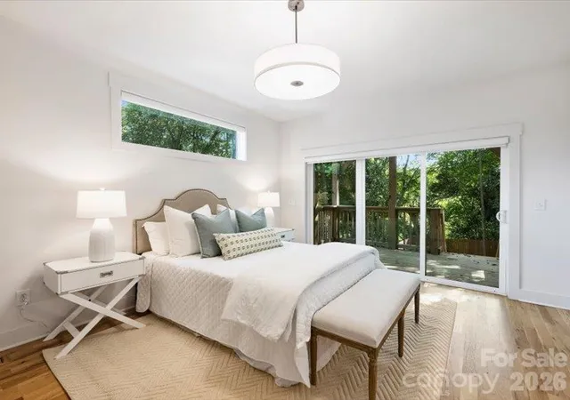 Photo 2 of Townhouse for sale at 1312 N Davidson St, Charlotte, NC 28206 | MLS# 4415493 | Listing updated on 2026-10-07