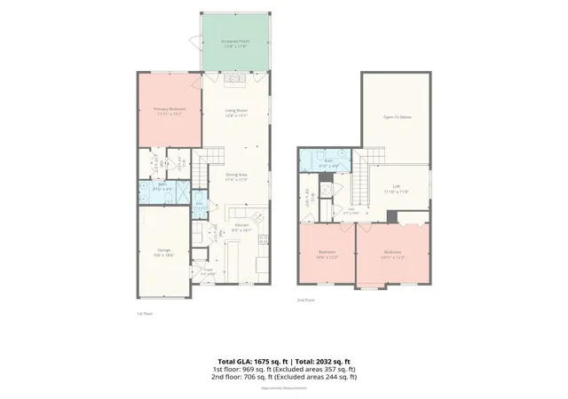 45th image of 1429 Valann Farm Ct, Rock Hill, SC 29732 | MLS# 4415646