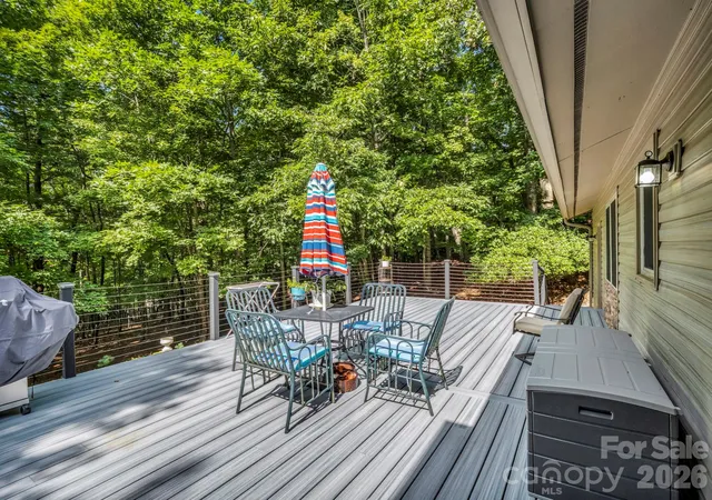 Photo 5 of Single family home for sale at 93 Guledisgonihi Ct, Brevard, NC 28712 | MLS# 4416603 | Listing updated on 2026-08-21