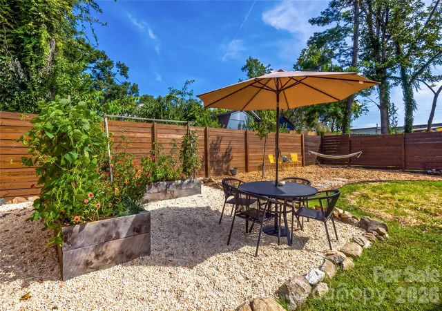 4th image of 619 Edgewood Ave, Hendersonville, NC 28792 | MLS# 4417132
