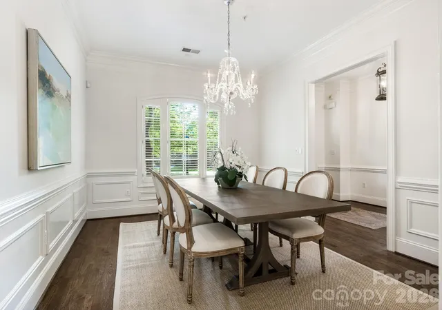 Photo 4 of Townhouse for sale at 221 Crownsgate Ct, Charlotte, NC 28207 | MLS# 4417908 | Listing updated on 2026-09-29