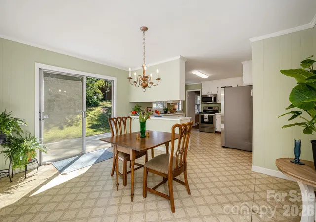 Photo 3 of Single family home for sale at 224 Lyndale Rd, Hendersonville, NC 28739 | MLS# 4418202 | Listing updated on 2026-10-10