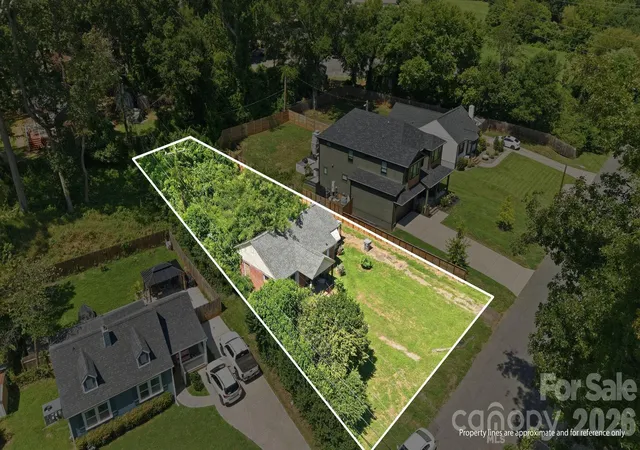 Land for sale at 2840 Cowles Rd, Charlotte, NC 28208 | MLS# 4418446