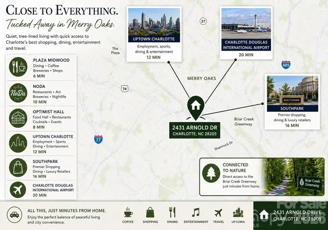Photo 2 of Land for sale at 2431 Arnold Dr, Charlotte, NC 28205 | MLS# 4418686 | Listing updated on 2026-08-27