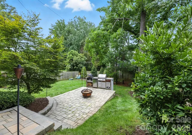 Townhouse for sale at 346 Belton St, Charlotte, NC 28209 | MLS# 4419009