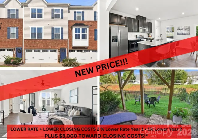 Townhouse for sale at 2586 Grantham Pl Dr, Fort Mill, SC 29715 | MLS# 4419545