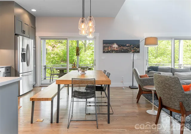 Photo 3 of Single family home for sale at 8 Birdhouse Row, Asheville, NC 28801 | MLS# 4420477 | Listing updated on 2026-09-13